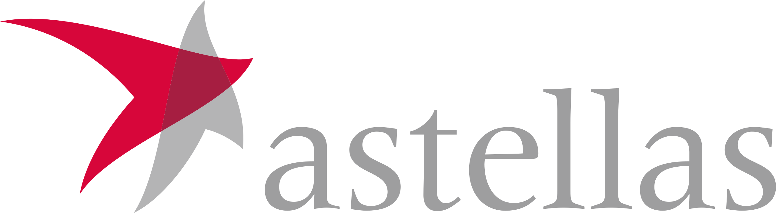 Astellas_logo.